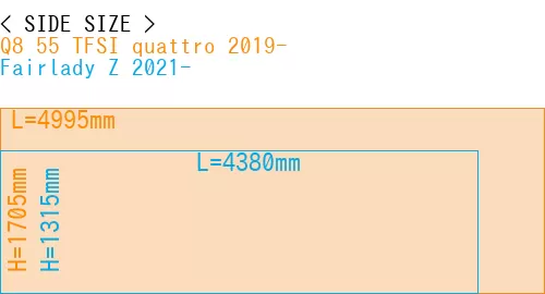 #Q8 55 TFSI quattro 2019- + Fairlady Z 2021-